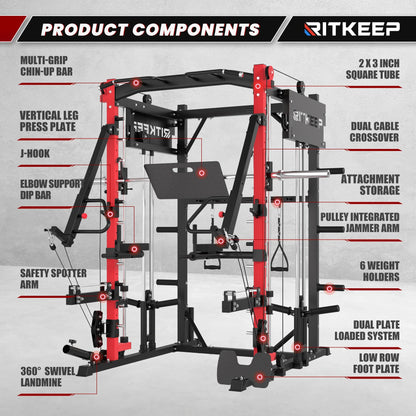 PMAX-4750 Dual Plate Loaded Squat Exercise Machine Gym Equipment Package